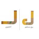 فلت لنز پلی استیشن 2